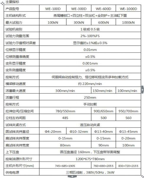 WEW-1000D微（wēi）機（jī）屏顯式液壓萬能試驗機